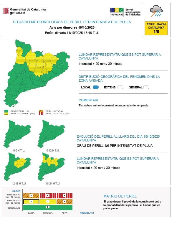 Avisos por intensidad de lluvia este 15 de octubre Avisos por intensidad de lluvia este 15 de octubre