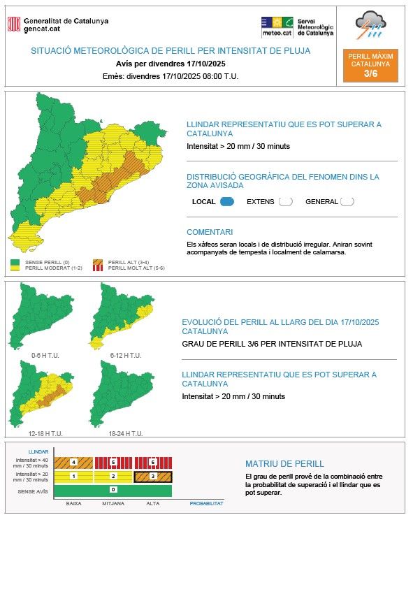 Alertes per pluges intenses el 17 d'octubre del 2025 Alertes per pluges intenses el 17 d'octubre del 2025