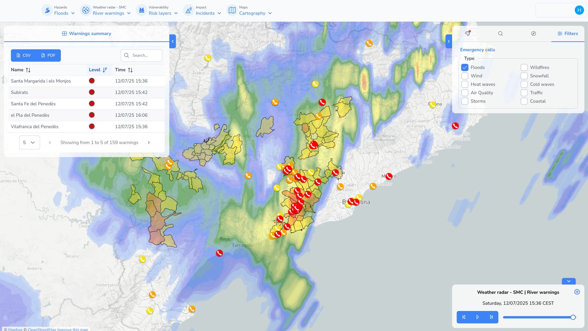 Visualització a la plataforma avís inundacions  desbordament rius trucades emergència Visualització a la plataforma avís inundacions  desbordament rius trucades emergència
