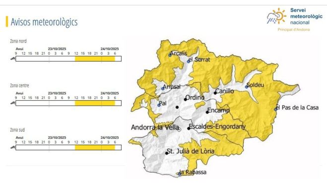 avisos meteorologics Andorra avisos meteorologics Andorra