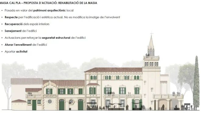 Masia Cal Pla cUNIT (1)