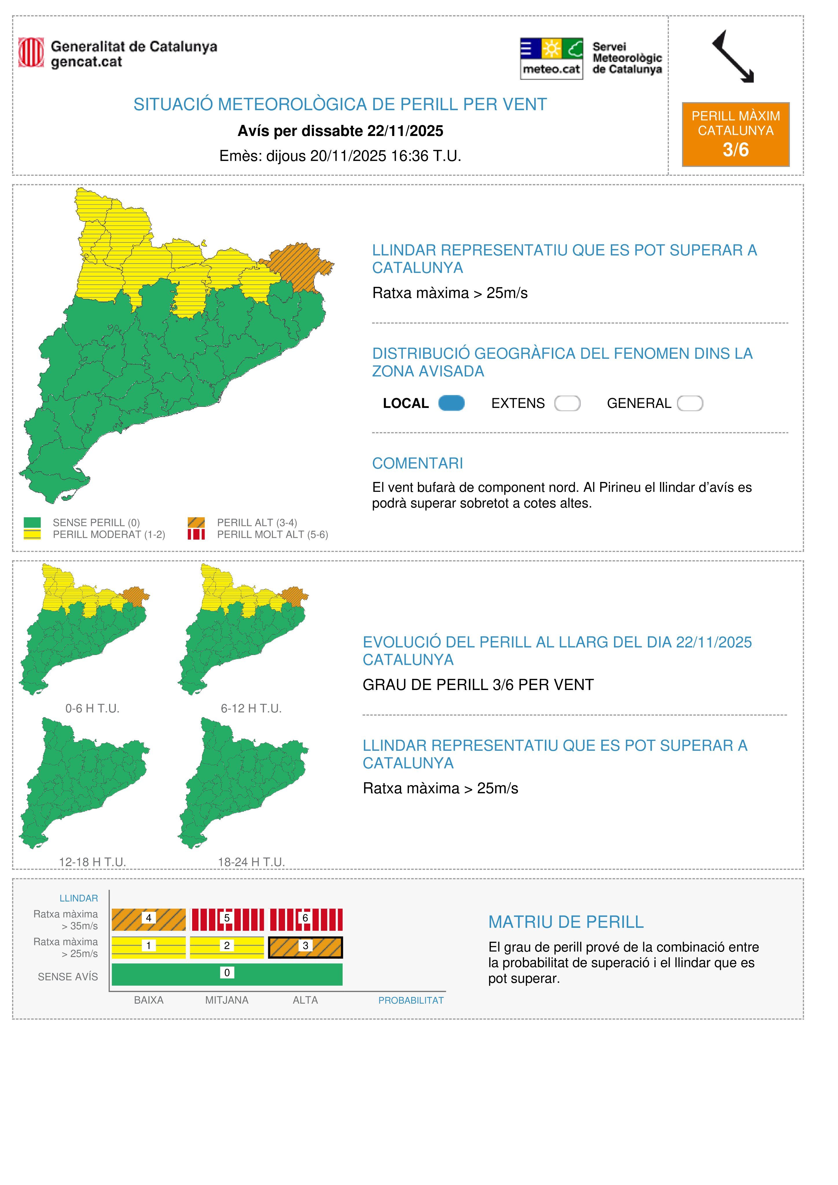 Avisos per fort vent el dissabte 22 de novembre
