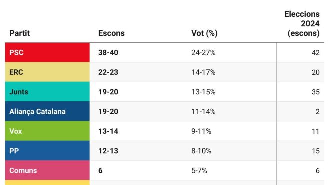 ab65514b b8af 46f7 a2e4 8bee2e8ade98