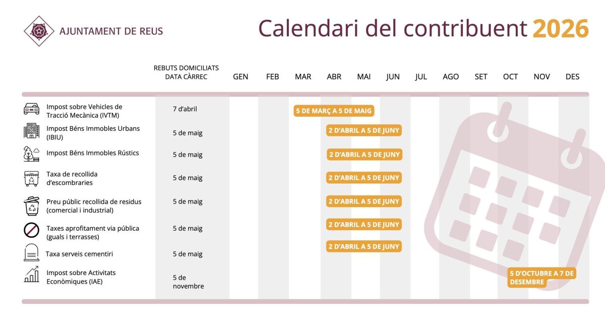 Calendari contribuent 2026 Reus