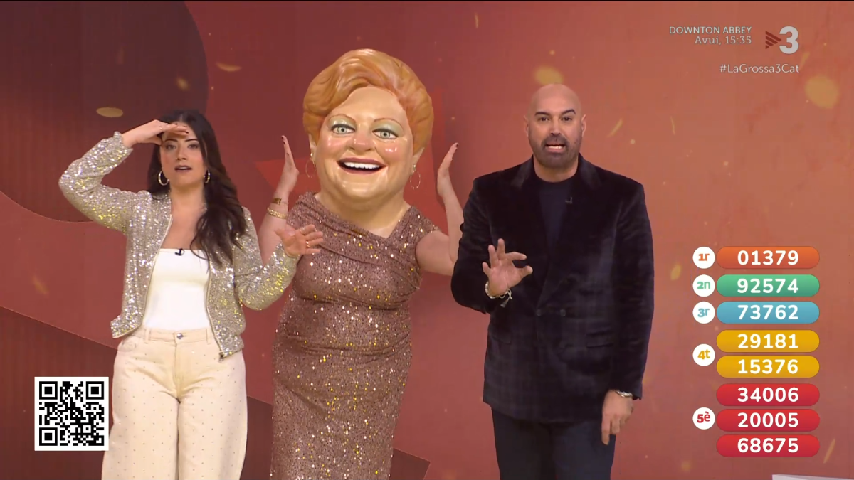 Llistat de premis del Sorteig de la Grossa de Cap d'Any 2025