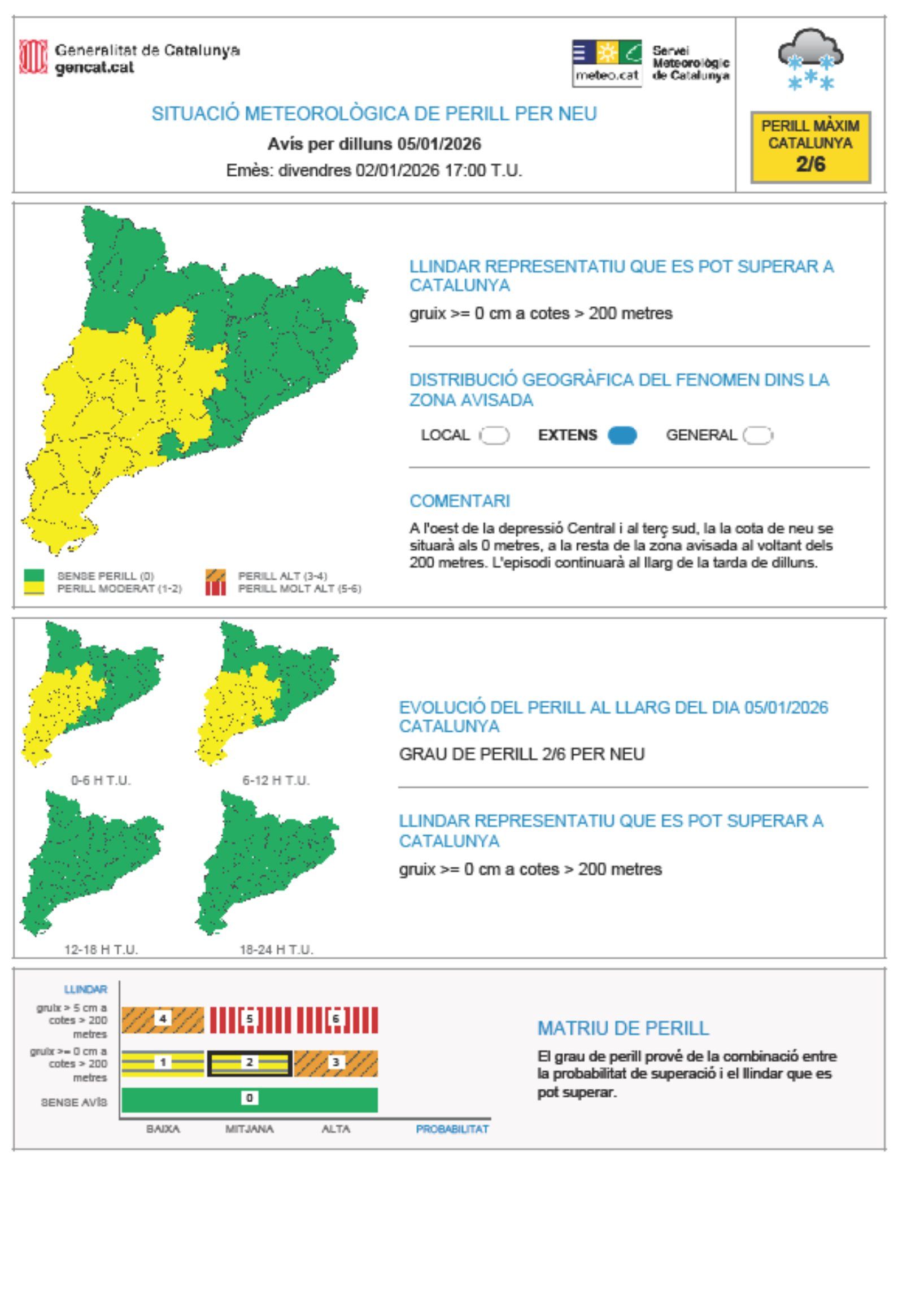 Avisos per neu el 5 de gener del 2026