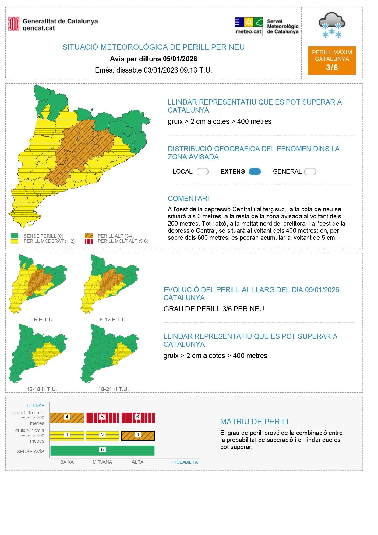 Avisos per situació meteorològica de perill per neu a Catalunya el 5 de gener