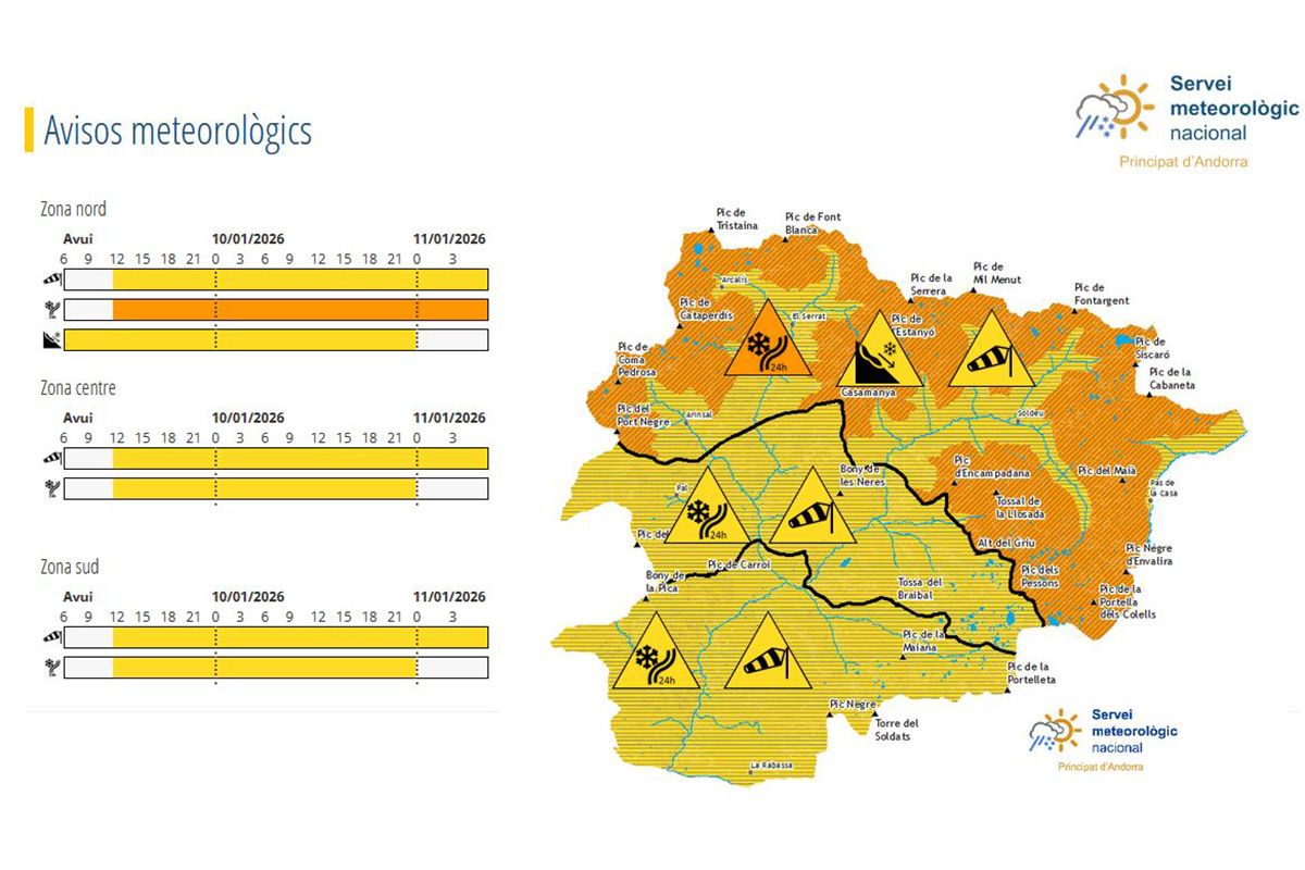 Avisos per neu i vent a Andorra el 9 de gener del 2026