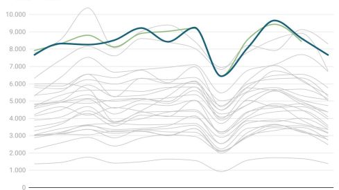 0a8998cf a68a 4d8b a7ed 4e7677bf9635 (1)
