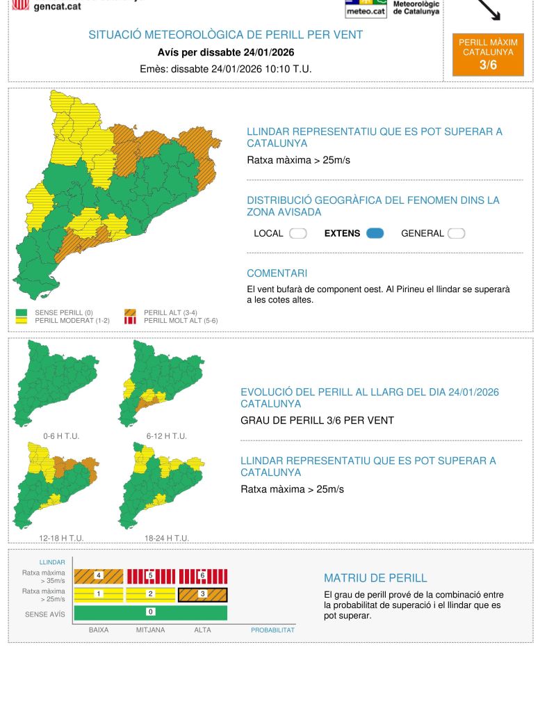 Avís per vent el 24 de gener