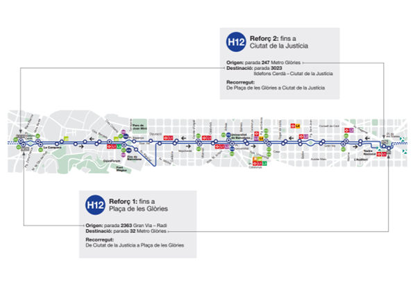 Reforços de la línia H12 de bus a Barcelona
