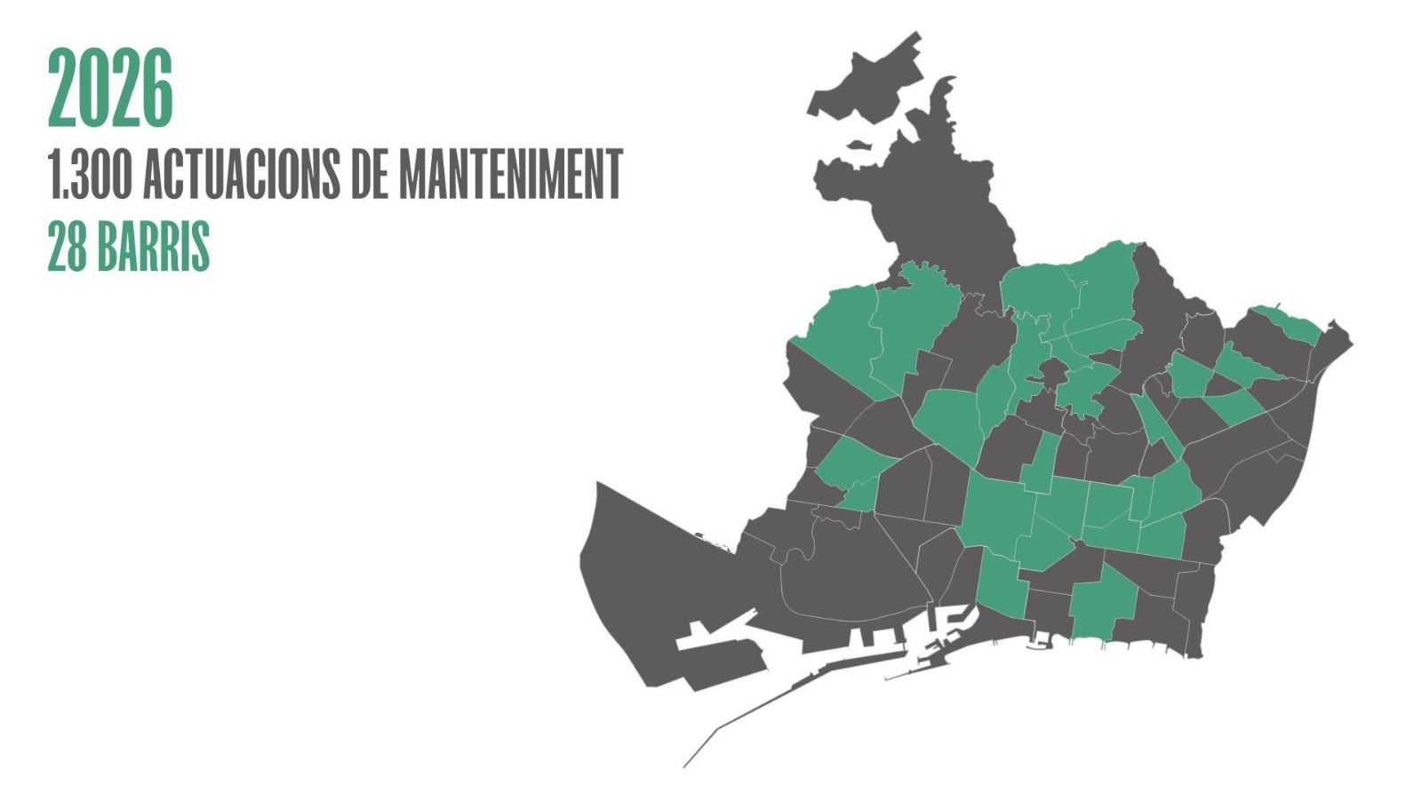 Actuacions de manteniment el 2026 en 28 barris de Barcelona