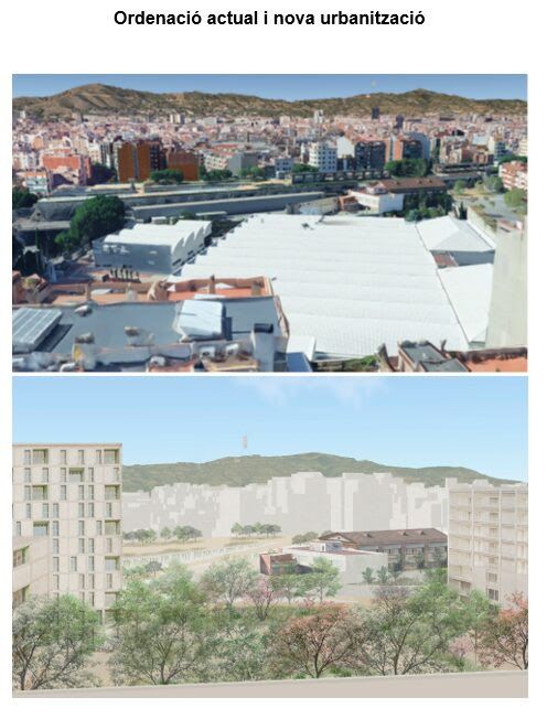 Renders de la Futura urbanització de l'Illa Citroën a Sants Montjuïc