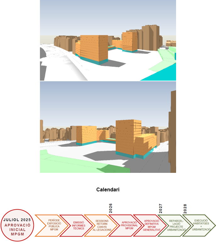 Futura urbanització de l'Illa Citroën a Sants Montjuïc 2