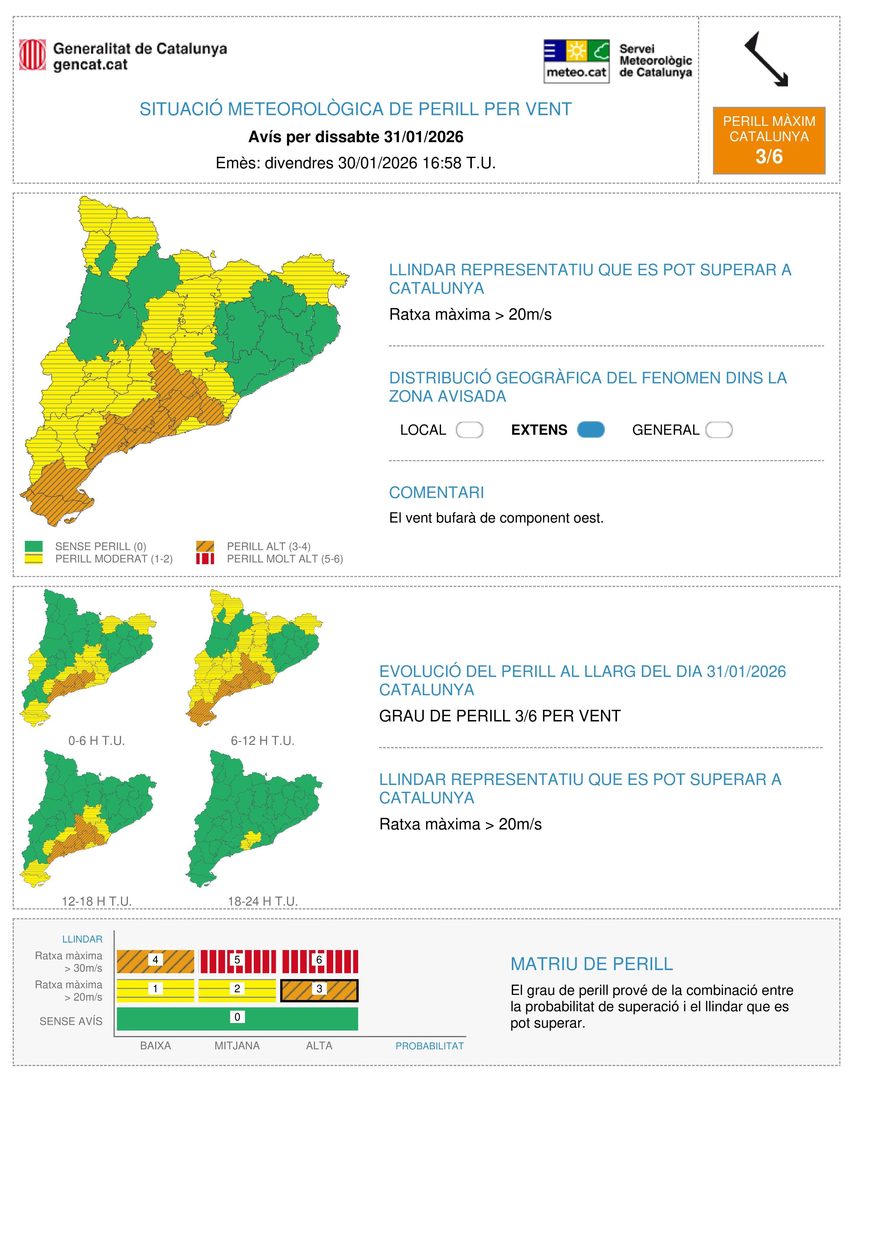 Alertes per vent el 31 de gener