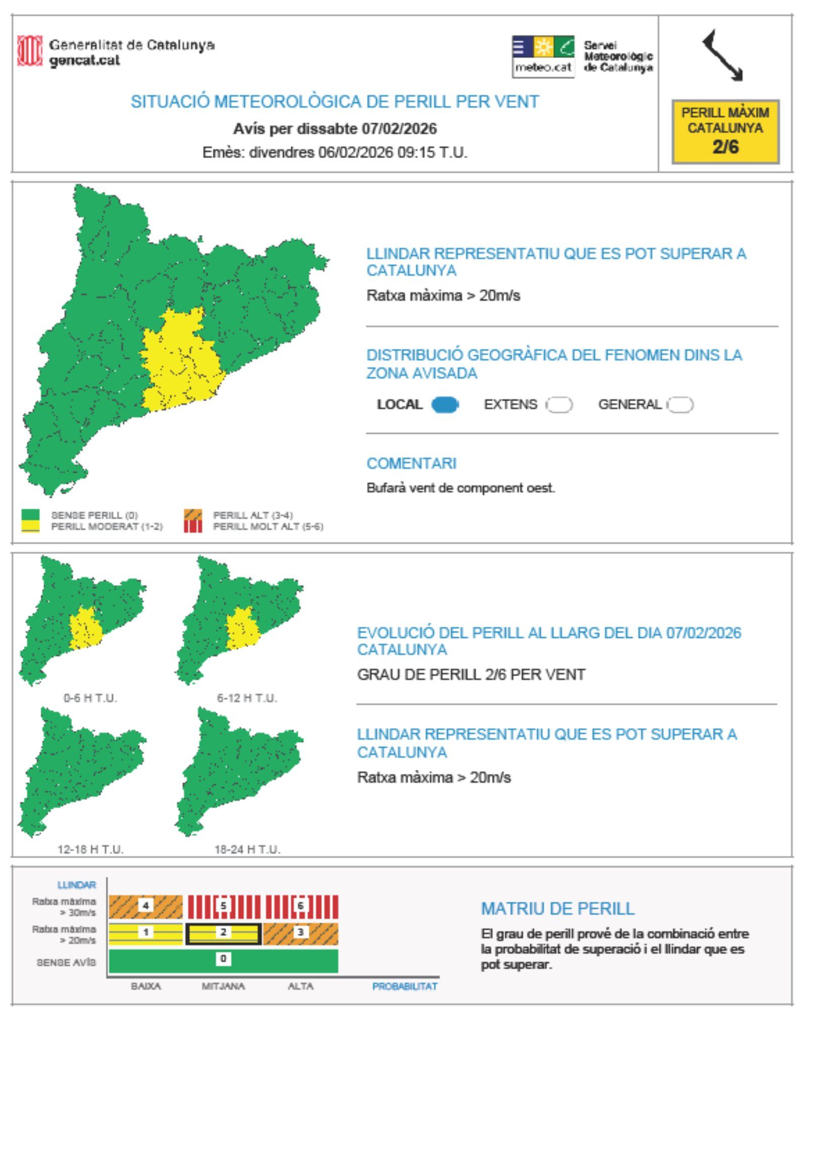 Avisos per fort vent el 7 de febrer