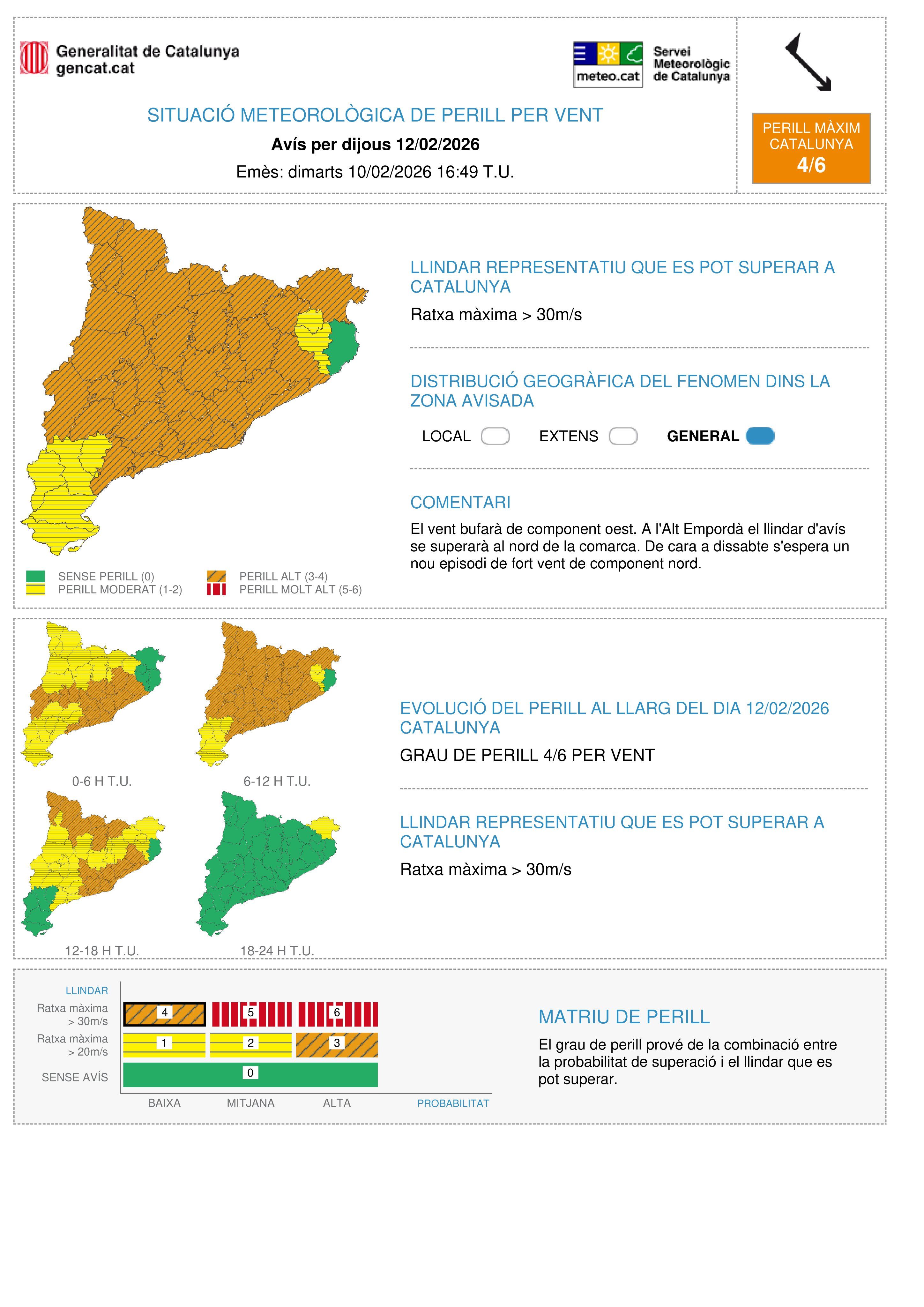 Avisos del Meteocat per fort vent el dijous gras de carnaval