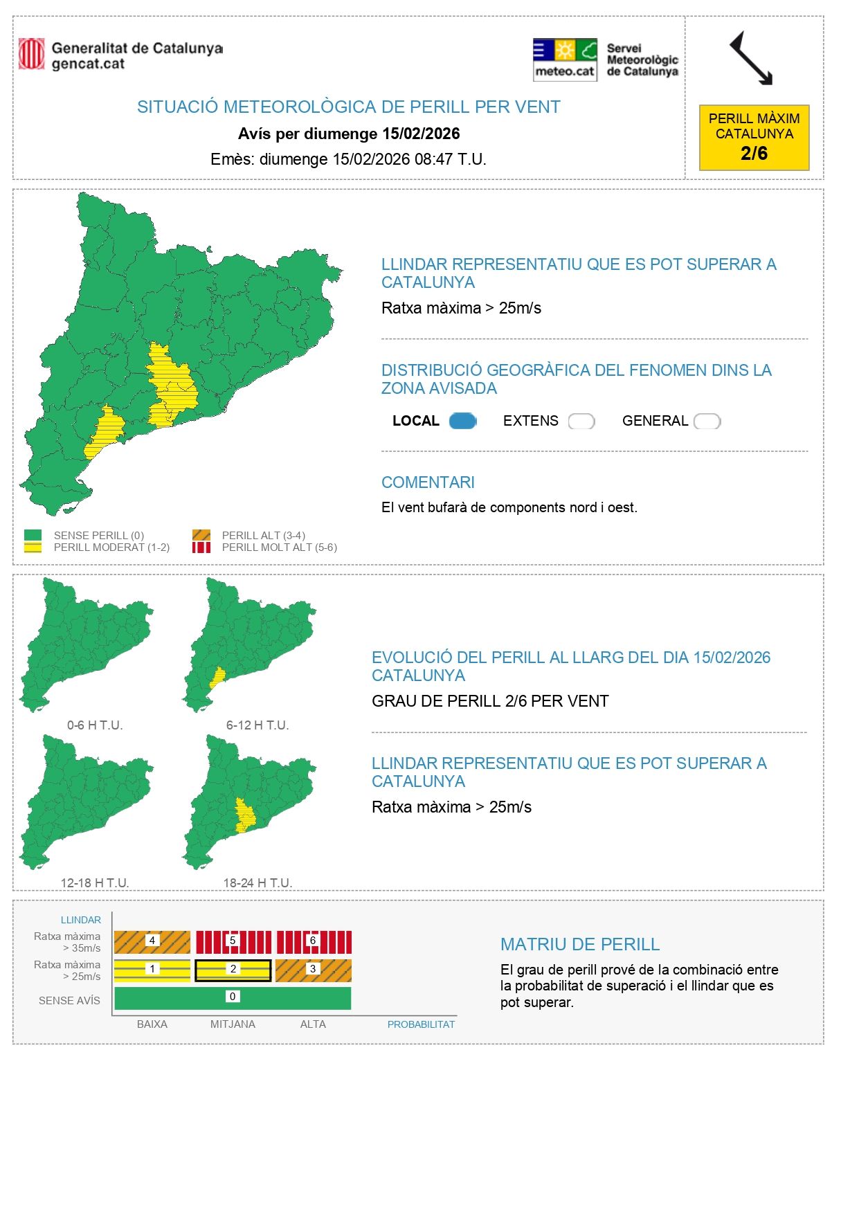 Avisos per vent el 15 de febrer