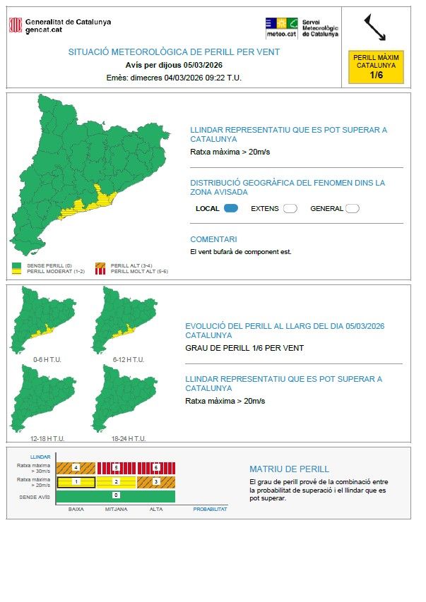 Avisos per vent el 5 de març