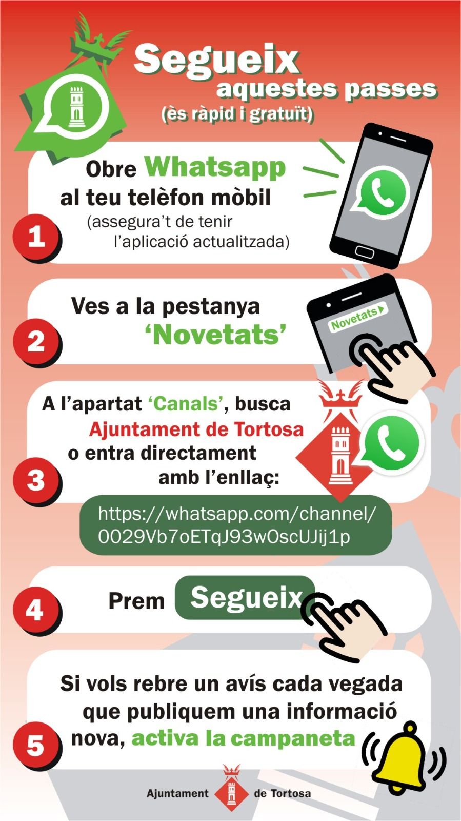 Canal de WhatsApp de l'Ajuntament de Tortosa 2