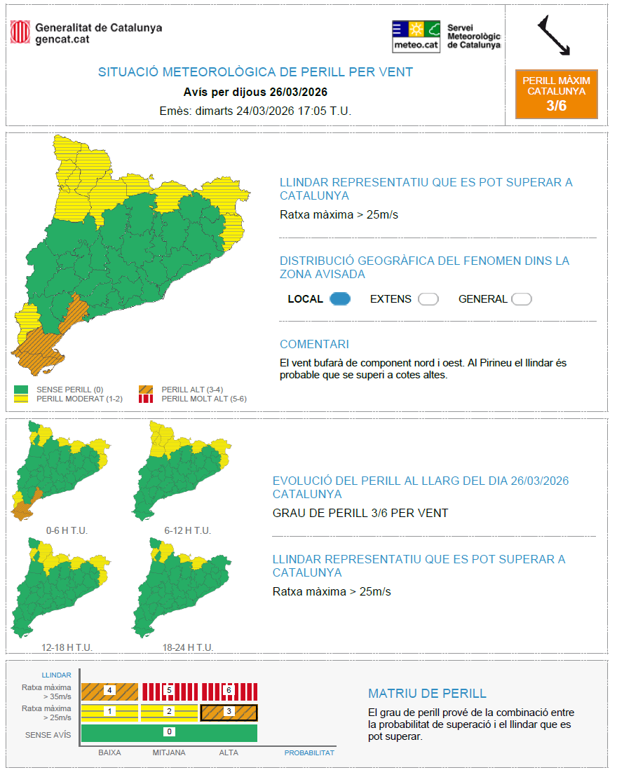 Avís per vent el dijous, 26 de març
