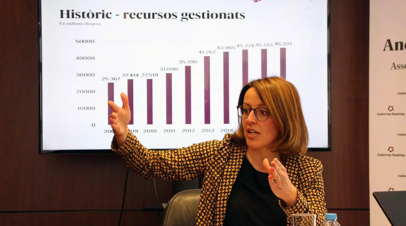 La directora general d’Andorran Banking, Esther Puigcercós | FOTO: ANA