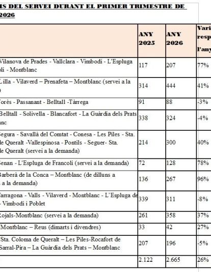 Captura de pantalla 2026 04 20 105831