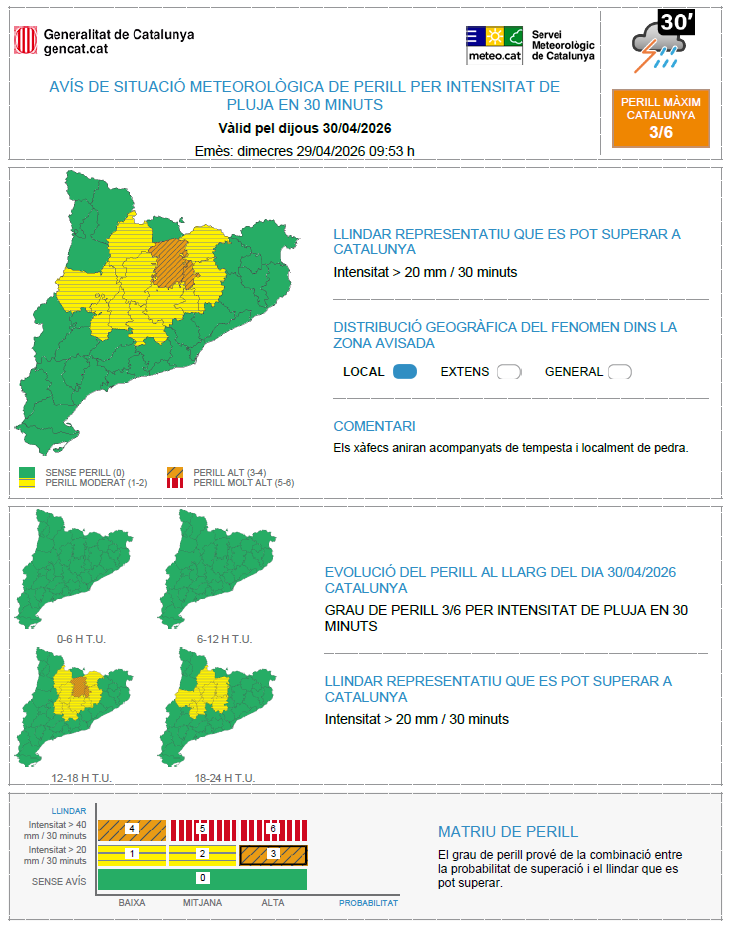 Alertes per intensitat de pluja el 30 d'abril del 2026