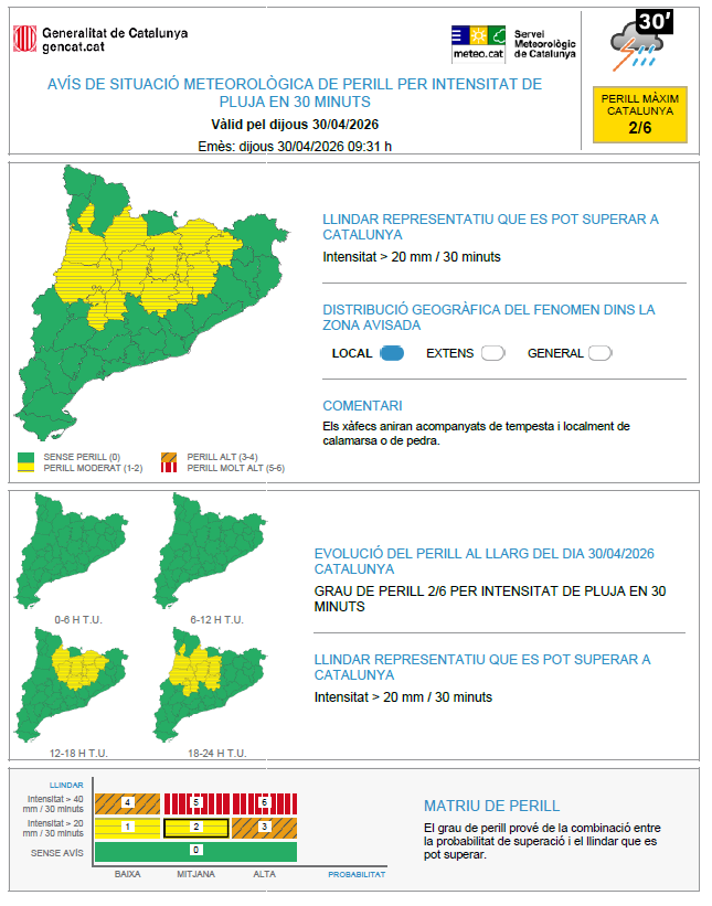 Alertes per intensitat de pluja el 30 d'abril del 2026