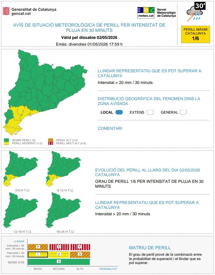 Alertes per intensitat de pluja el dissabte 2 de maig