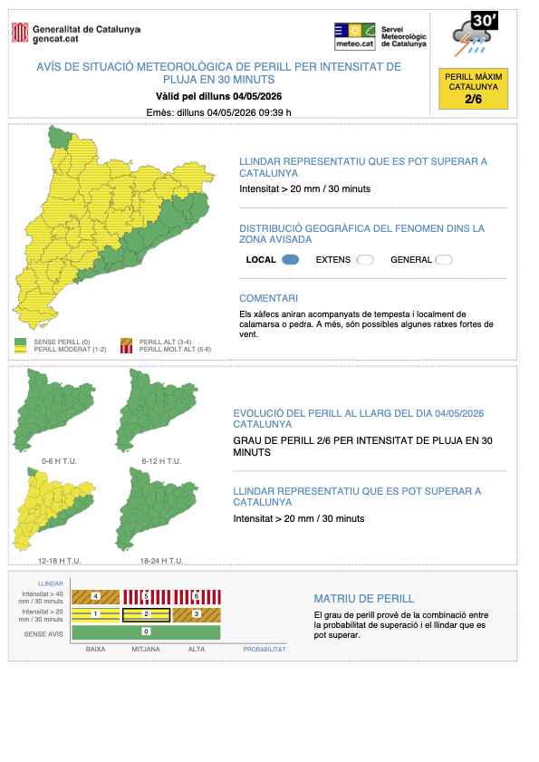 Avisos per intensitat de pluja el 4 de maig