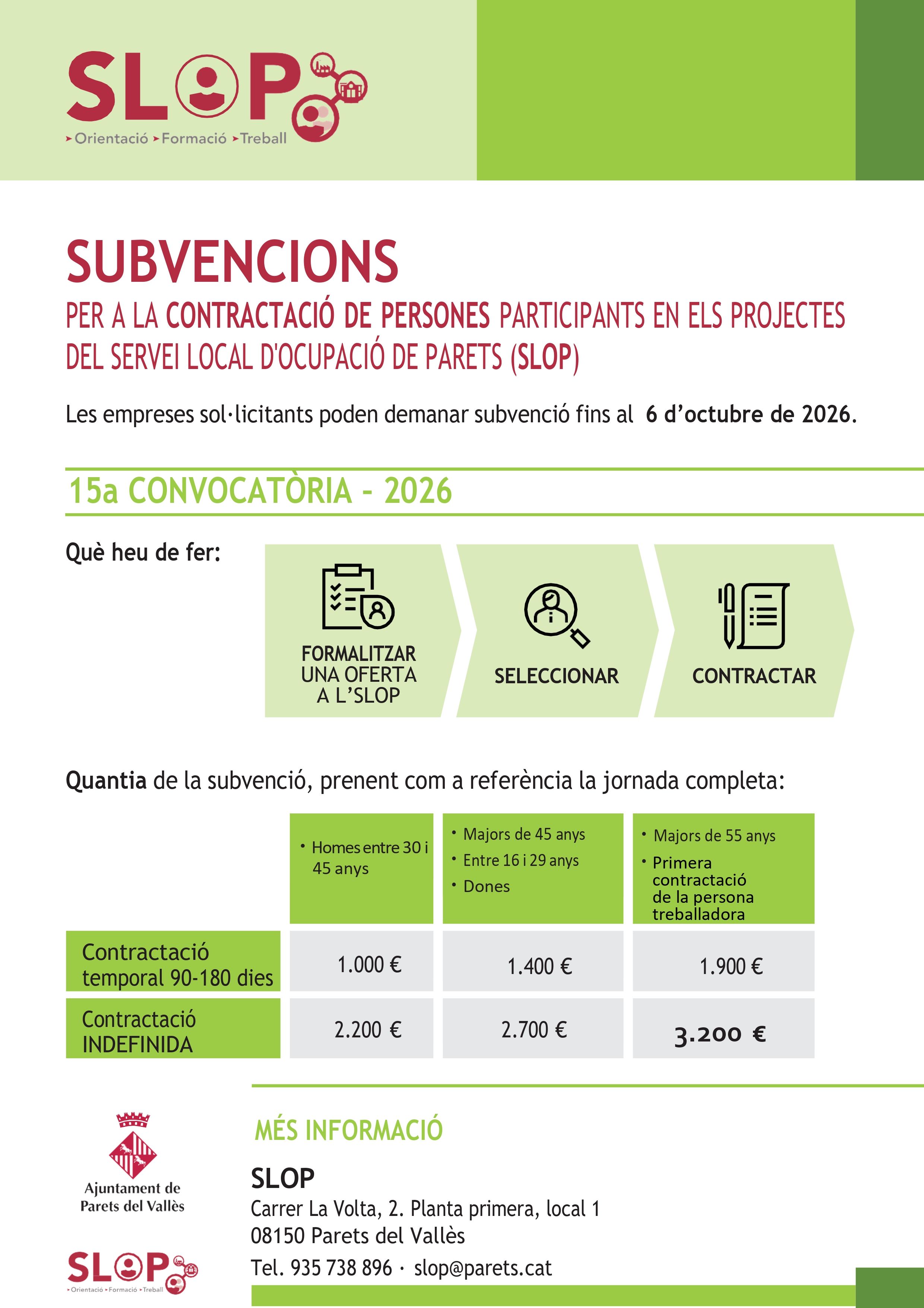 Cartell de la convocatòria de subvencions poer a empreses que contractin persones del Servei Local d'Ocupació de Parets del Vallès