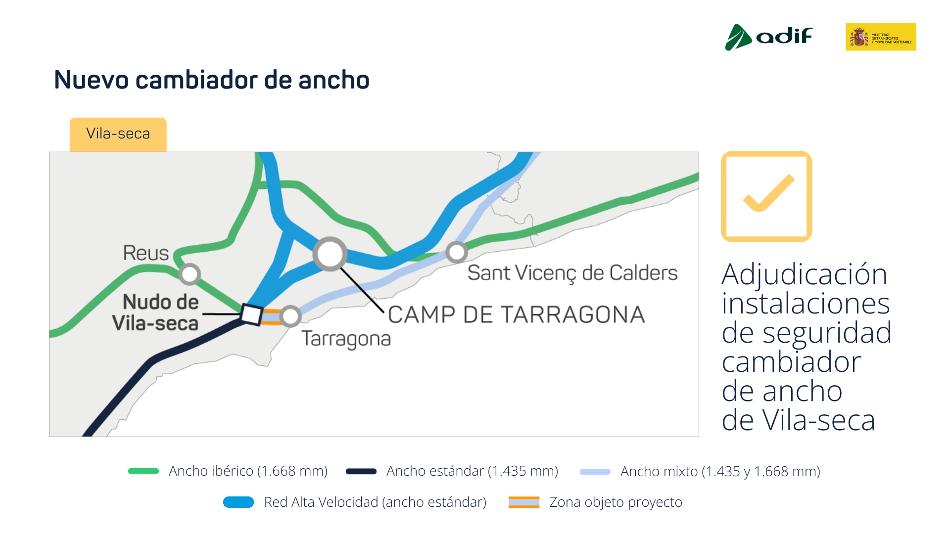 Adif adjudica per 15,8 milions les instal·lacions de seguretat del nou canviador de Vila seca