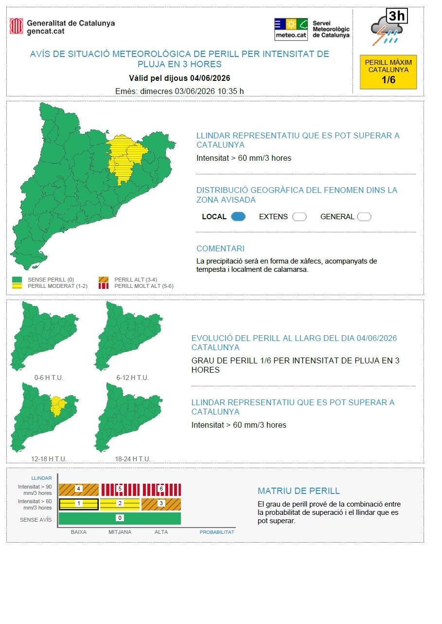 Alertes per intensitat de pluja el 3 de juny del 2026