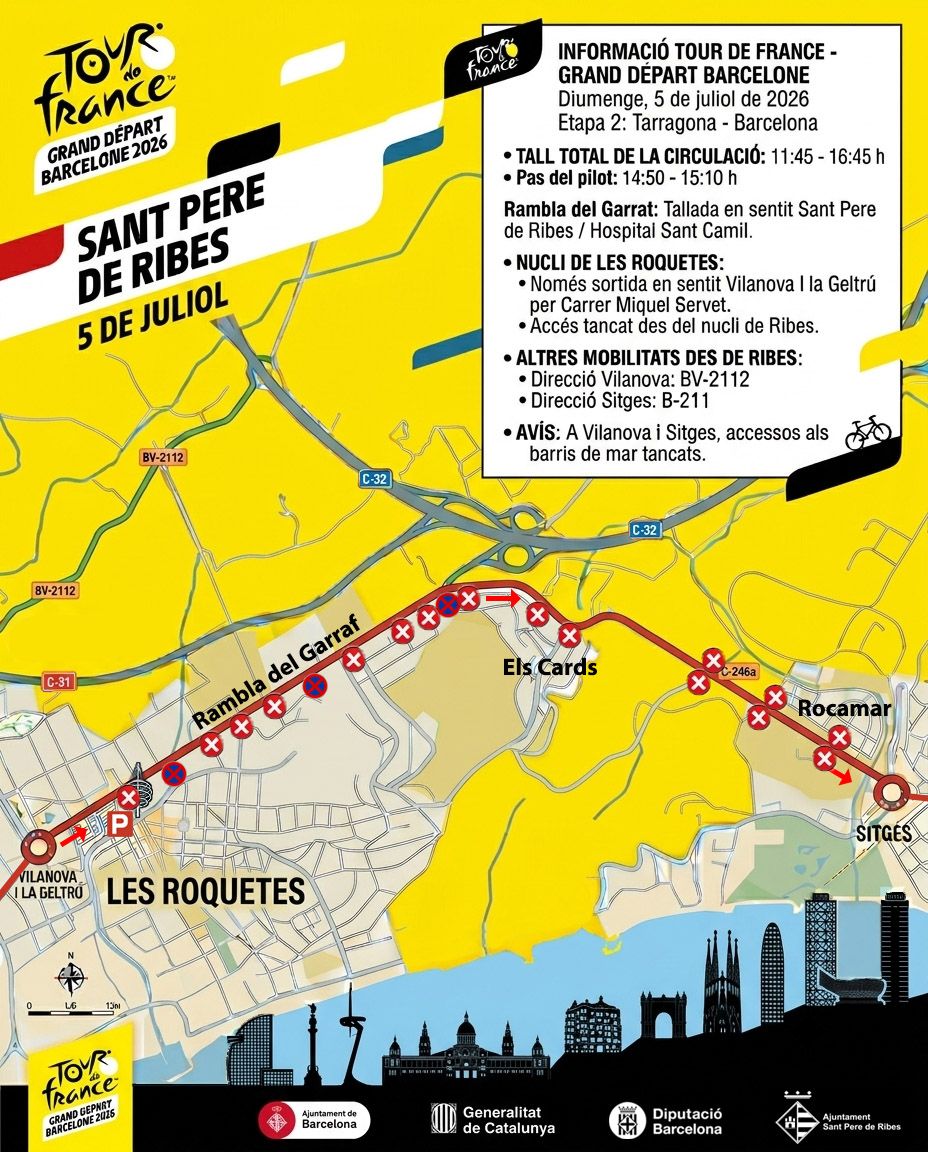 Afectacions del pas del Tour de França 2026 per Sant Pere de Ribes