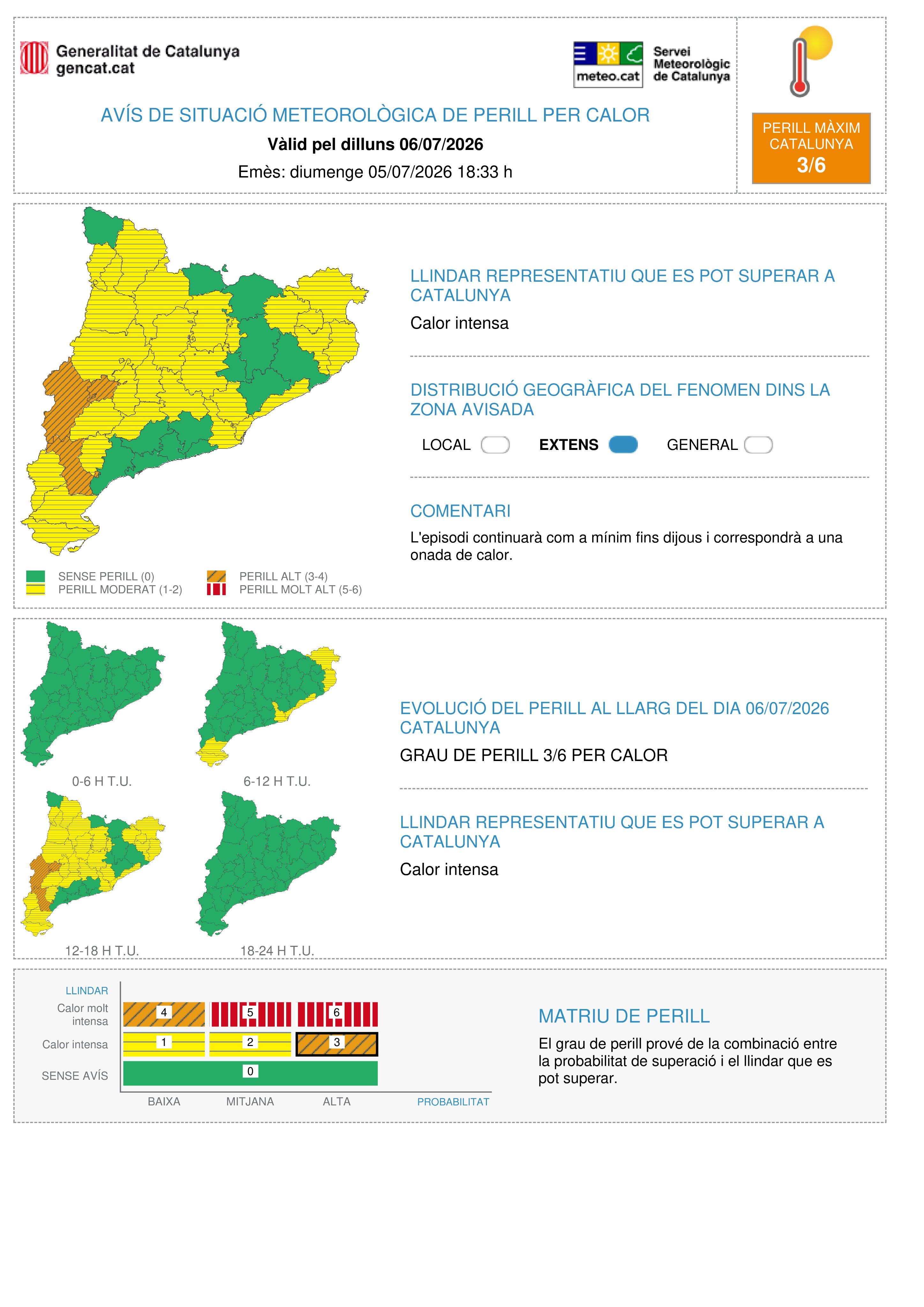 Avisos per calor aquest dilluns 6 de juliol
