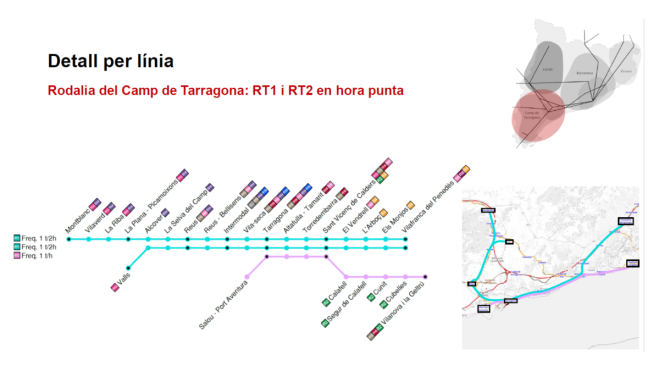 RT2