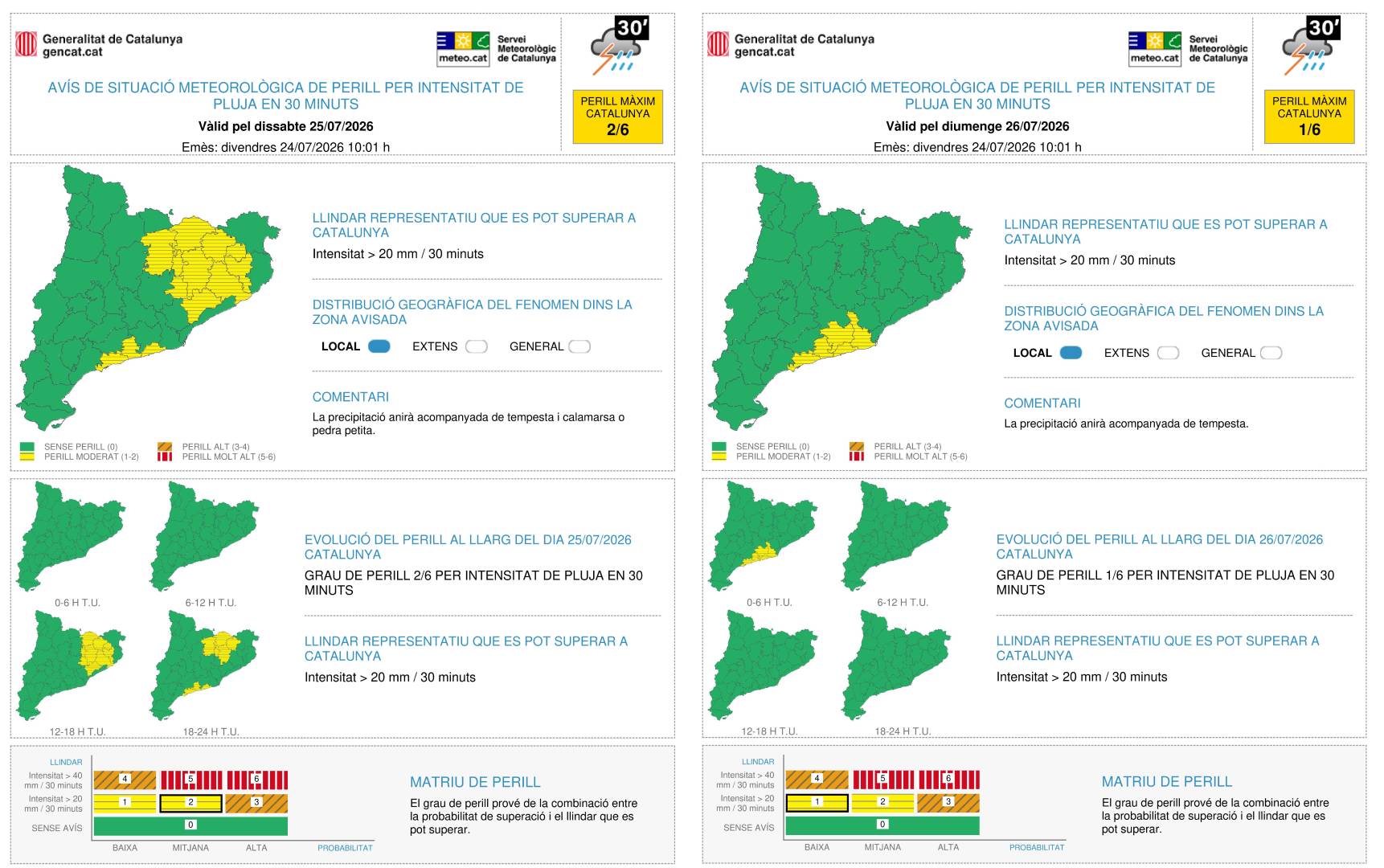 Avisos per intensitat de pluja el 25 i 26 de juliol