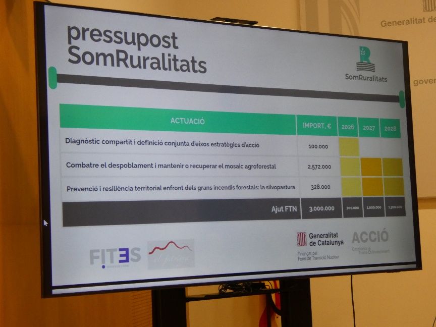 Som Ruralitats se suma a la llista de projectes singulars de les Terres de l’Ebre aprovats pel Govern (2)