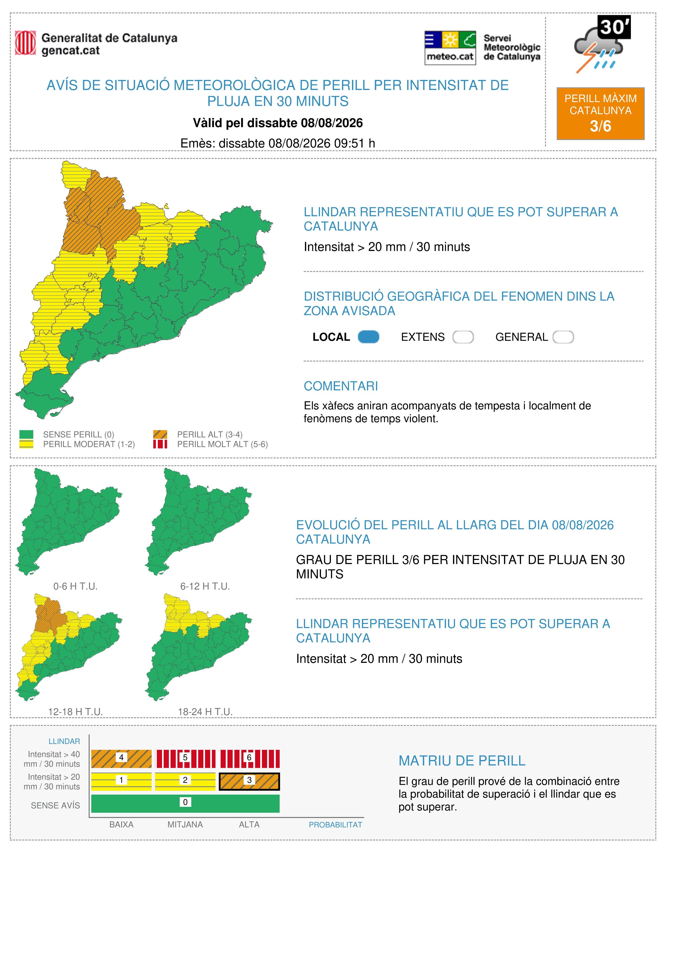 Avisos per intensitat de pluja dissabte 8 d'agost