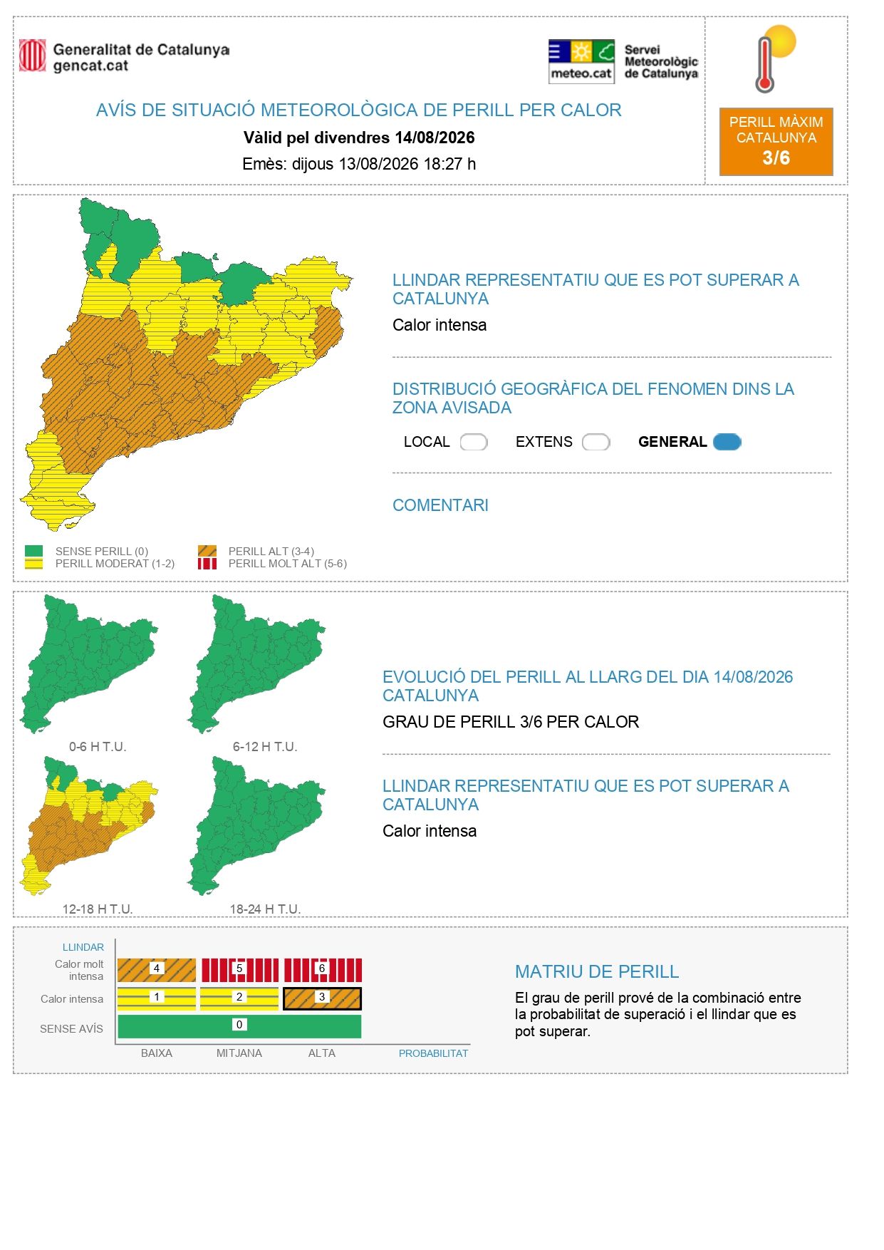 Avisos per calor el divendres 14 d'agost