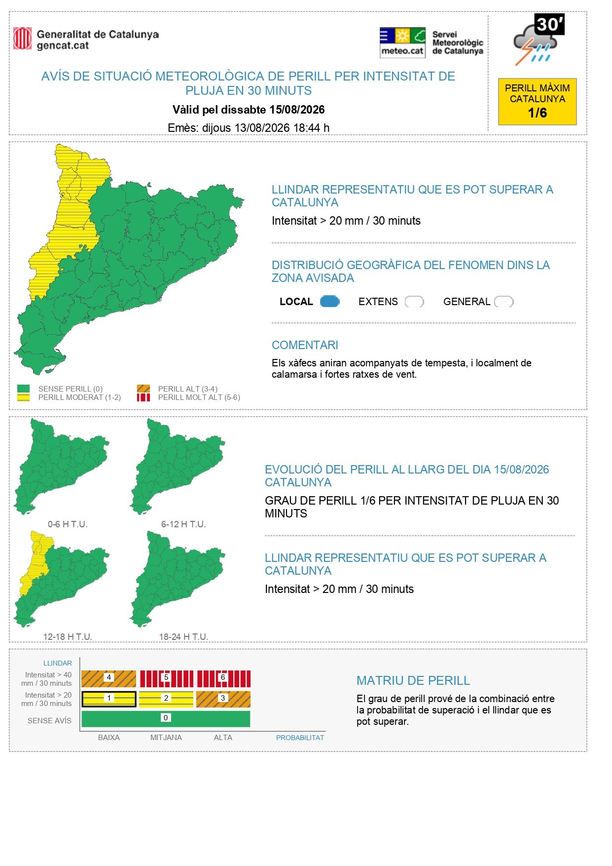 Avisos per pluja intensa el dissabte 15 d'agost