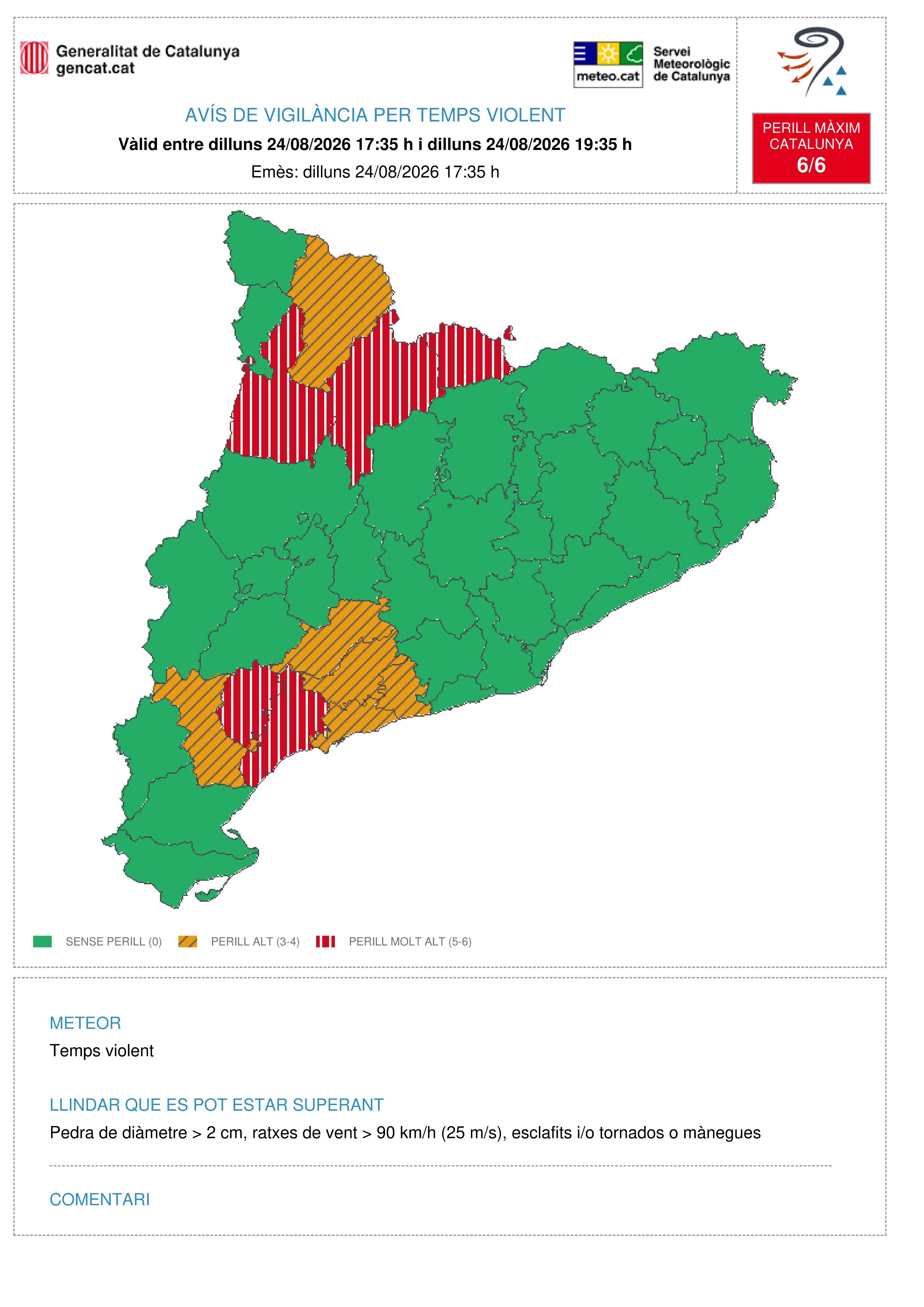 Avisos per temps violent al Camp de Tarragona i Penedès