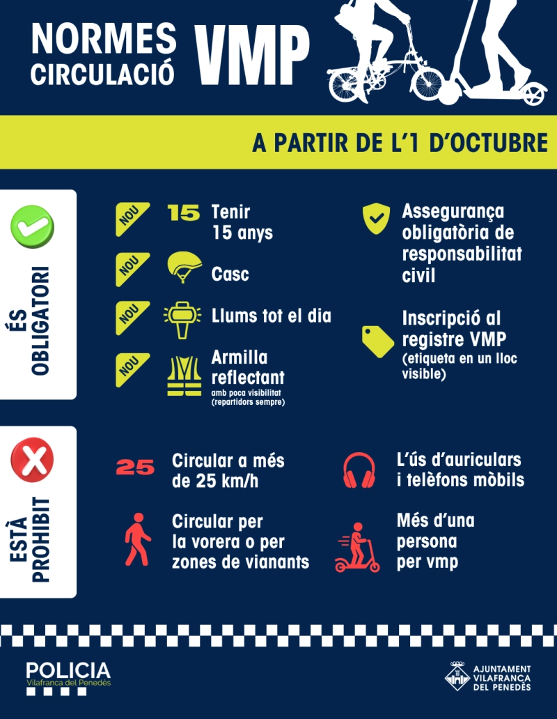 A partir de l’1 d’octubre s’incorporen noves normes