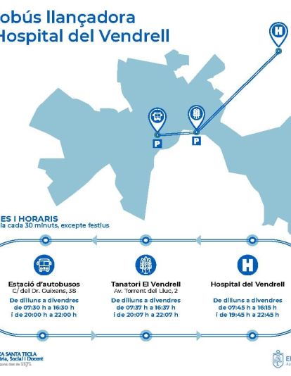 Recorregut de l'autobús llançadora a l'Hospital del Vendrell
