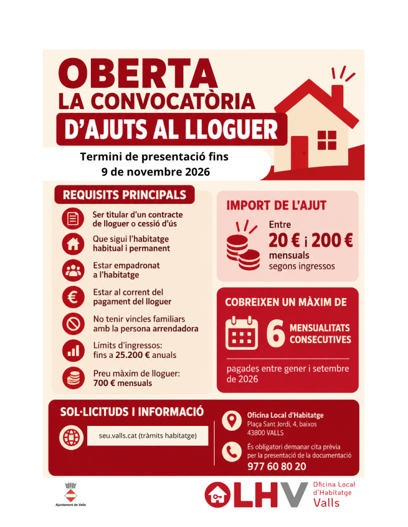 Nous ajuts per al lloguer a Valls