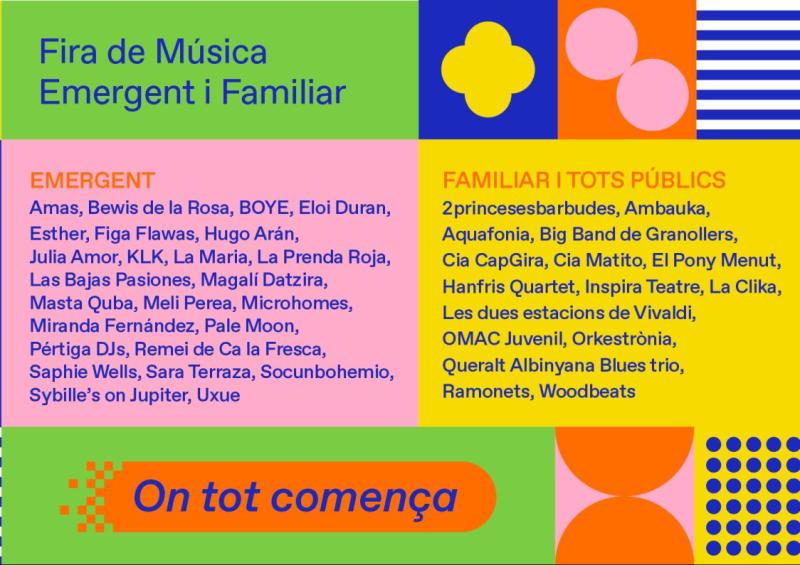 Participants FiM