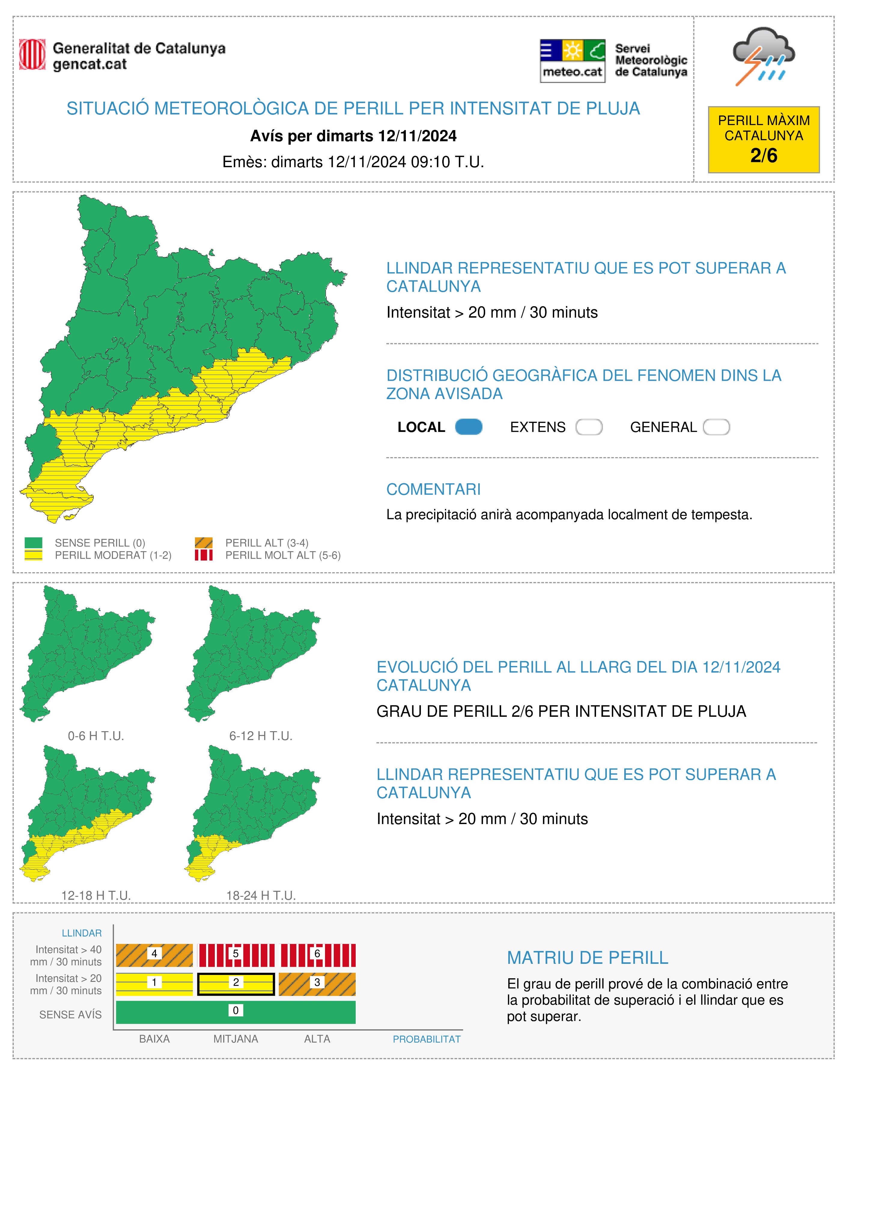 Avisos per intensitat de pluja 12-11-2024