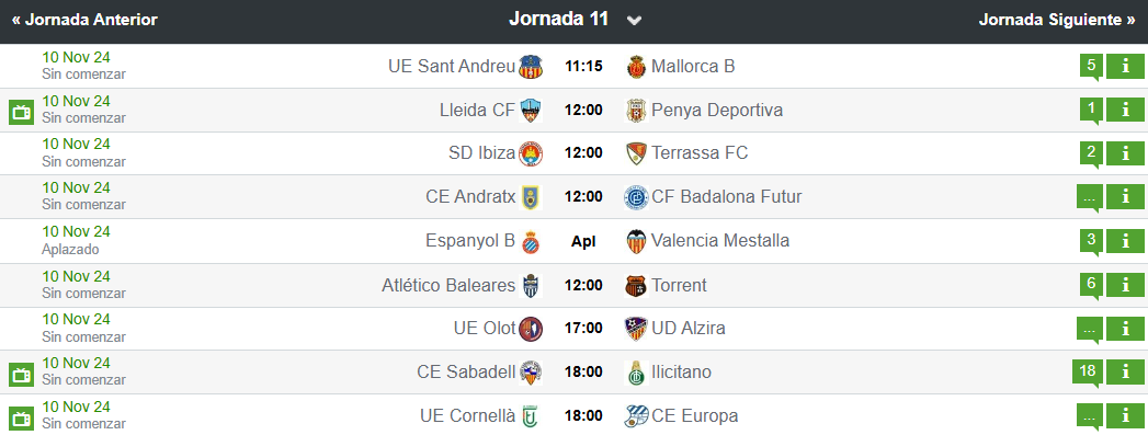 Segunda RFEF Lleida Jornada 11