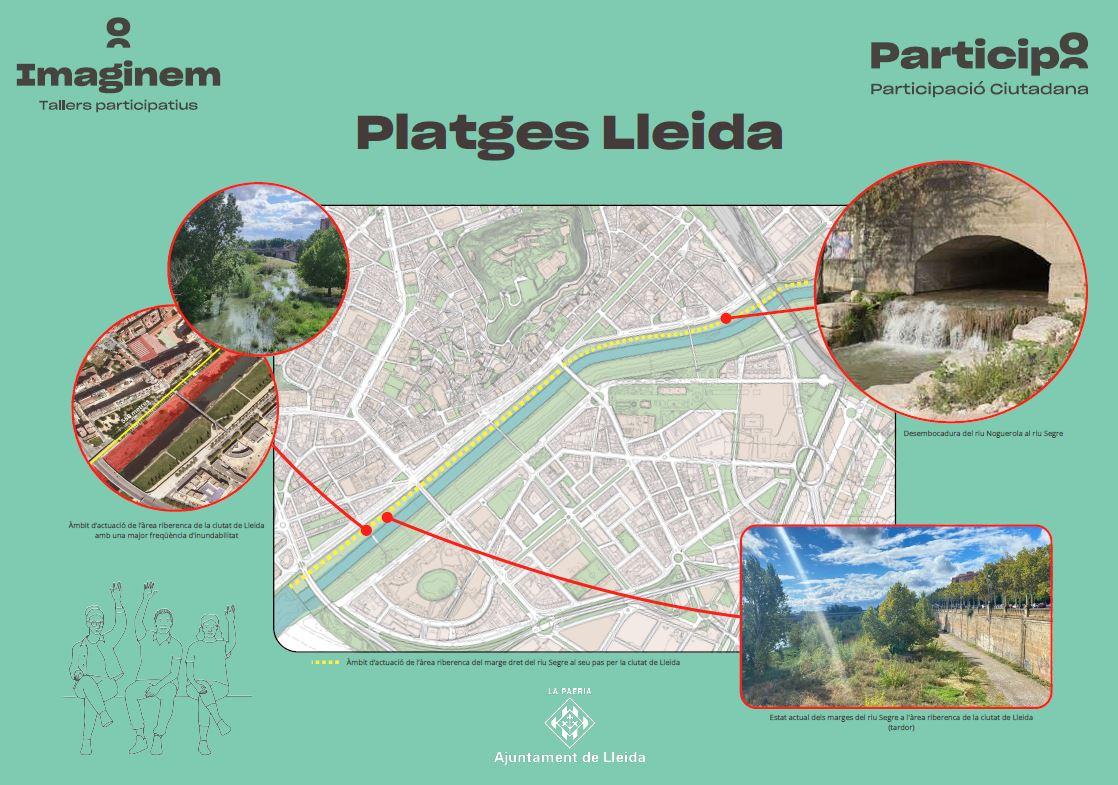 Imaginemos Playas de Lleida